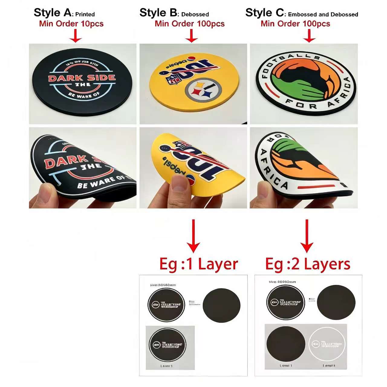 Customized Logo Round Cup Coas - đánh giá và giá Home Decor Logo